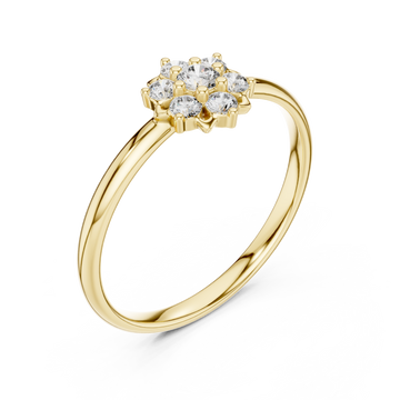 Gold Celestial Bloom Floral Cluster Ring Right View