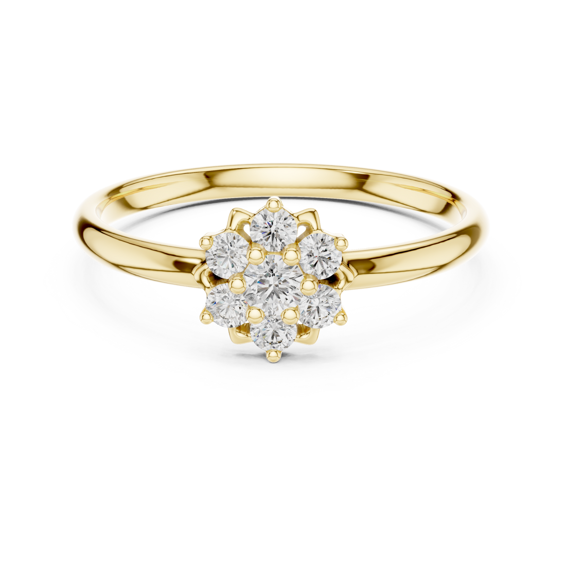 Gold Celestial Bloom Floral Cluster Ring Right View