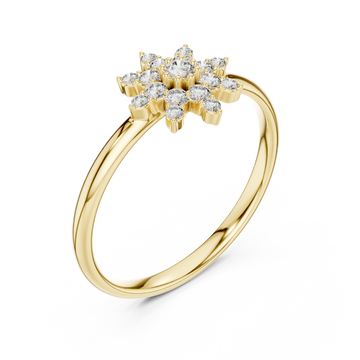 Gold Forever Twinkle Harmony Ring Right View