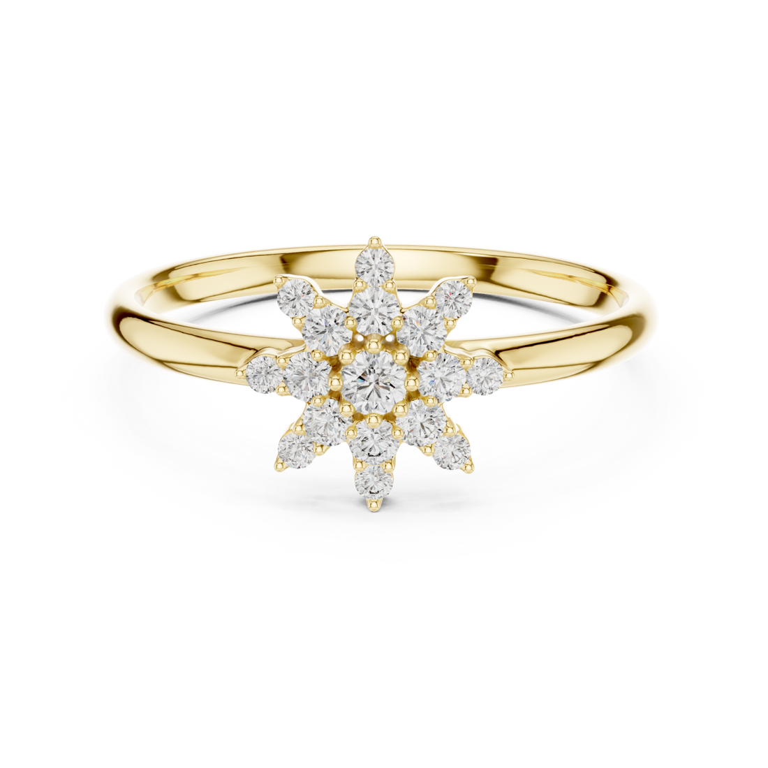 Gold Forever Twinkle Harmony Ring Right View