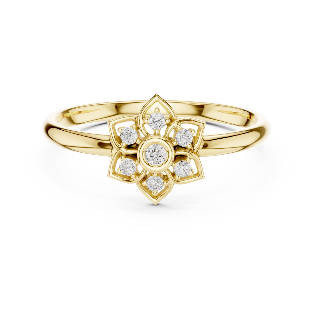 Gold Halo Bloom Ring Right View
