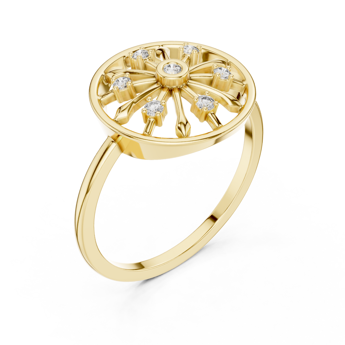 Gold Radiance Aura Ring Right View
