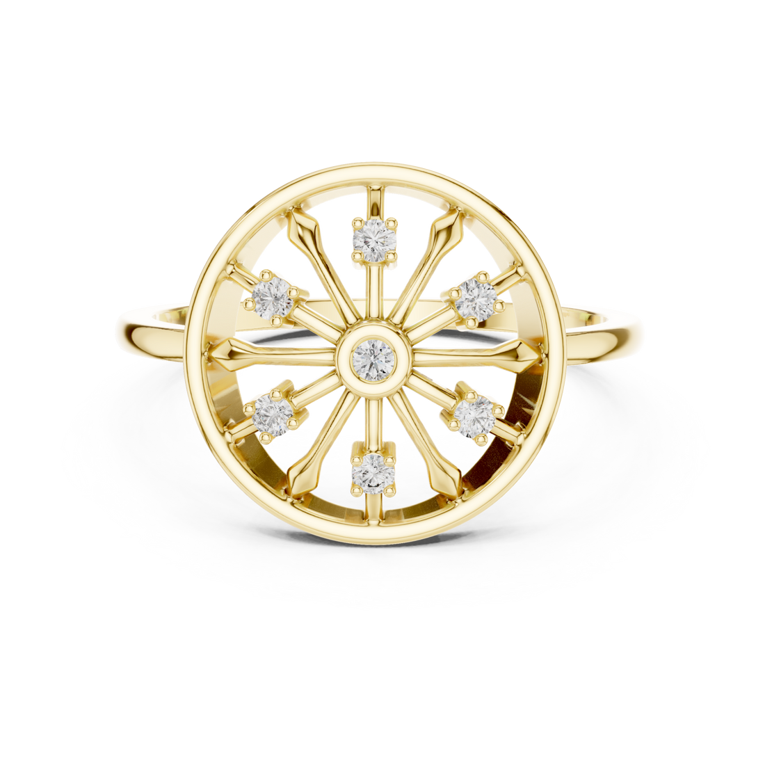 Gold Radiance Aura Ring Right View
